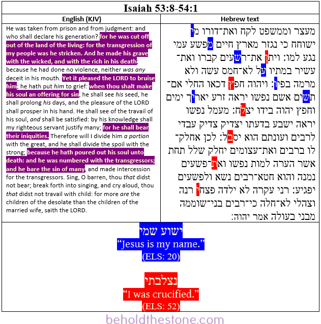 Isaiah 53 ELS ELS image